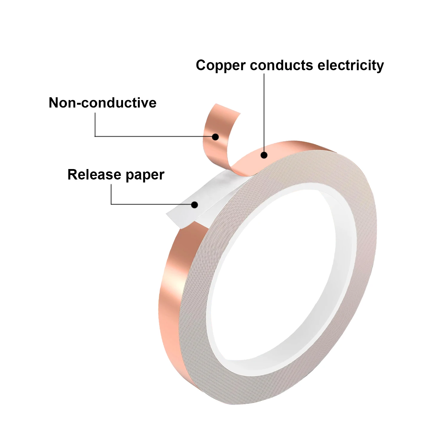 Versatile Adhesive Conductive Copper Foil Tape - Multiple Widths, 20M Length