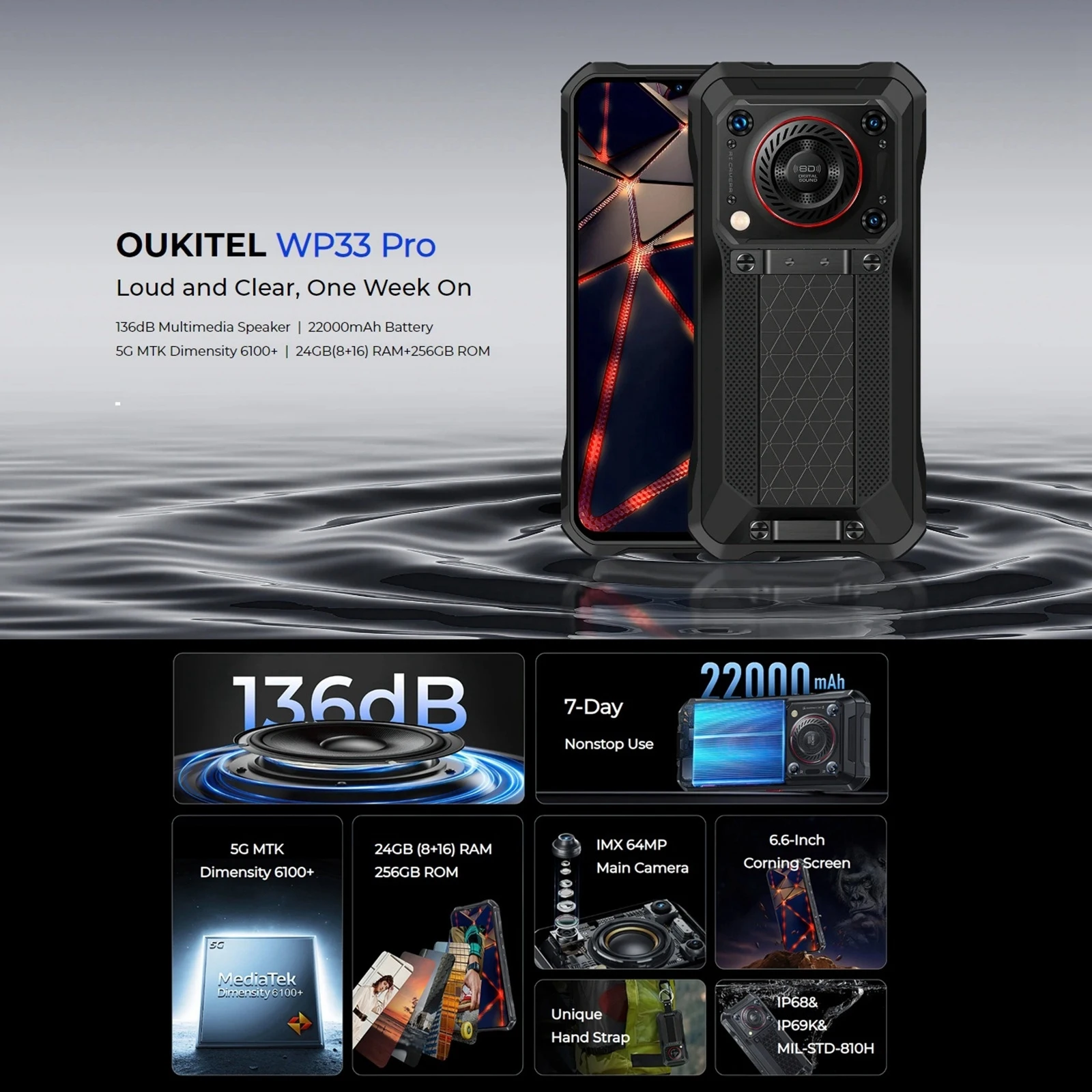 Oukitel WP33 Pro Rugged Phone 24GB+256GB 22000mAh 6.6" FHD+ Dimensity 6100+ Mobile Phone 64MP Camera 33W  NFC 5G Smartphone 2