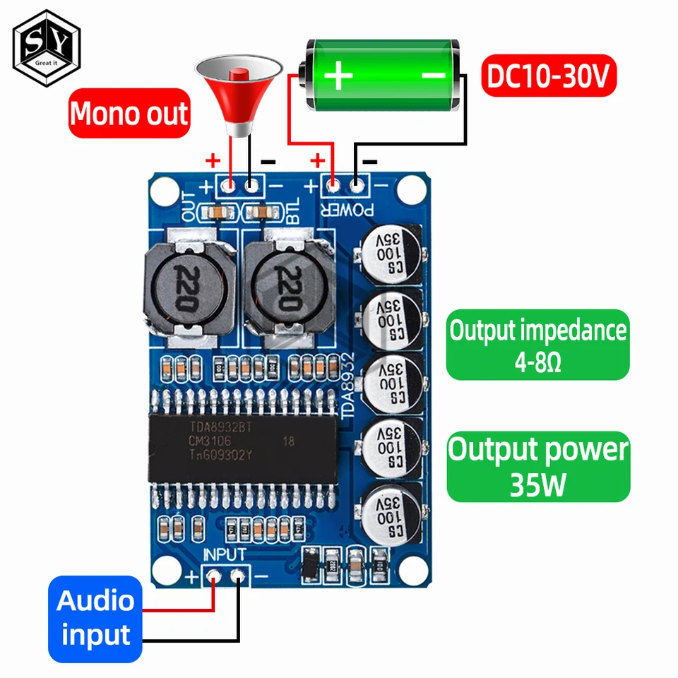TPA3255 Scheda Amplificatore Audio Digale Di Classe D DC19-50V Modulo Amplificatore Audio HiFi Modulo Stereo 300W 300W A Doppio Canale Da 3.5MM - Foto 10