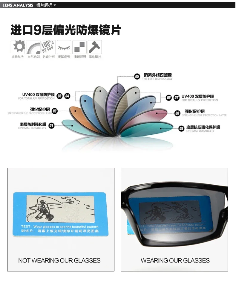 Description Picture 3 of itemFashion Polarization Climbing Sunglasses Retro OutdoorsSport Hiking Mountain glasses Men Women Lightweight Camping UV400 Eyewear