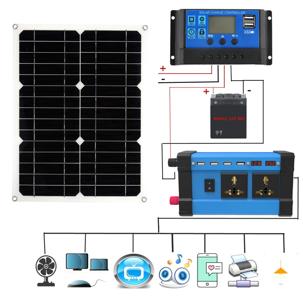 

4000W Power Inverter 12V to 110/220V with 18W Solar Panel Cell 30A Controller LCD Display Voltage Transformer Modified Sine Wave