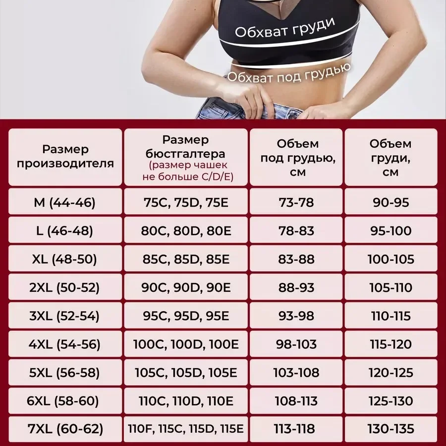 dsc-products
