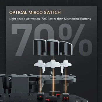 MACHENIKE G5Pro V2 Ultimate Gaming Controller Optical Trigger ABXY Button Hot-Swappable Joystick 4K Resolution For Switch PC 5