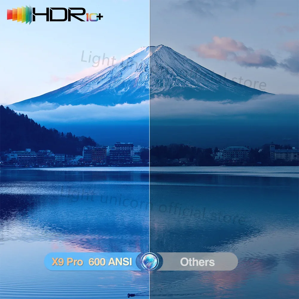 Portable Projector Light Unicorn X9 PRO Full Hd 1080P 4K Projector Android Wifi6 Mini Portable Native 1920✖1080P Video HDR Home Theater TV Beam
