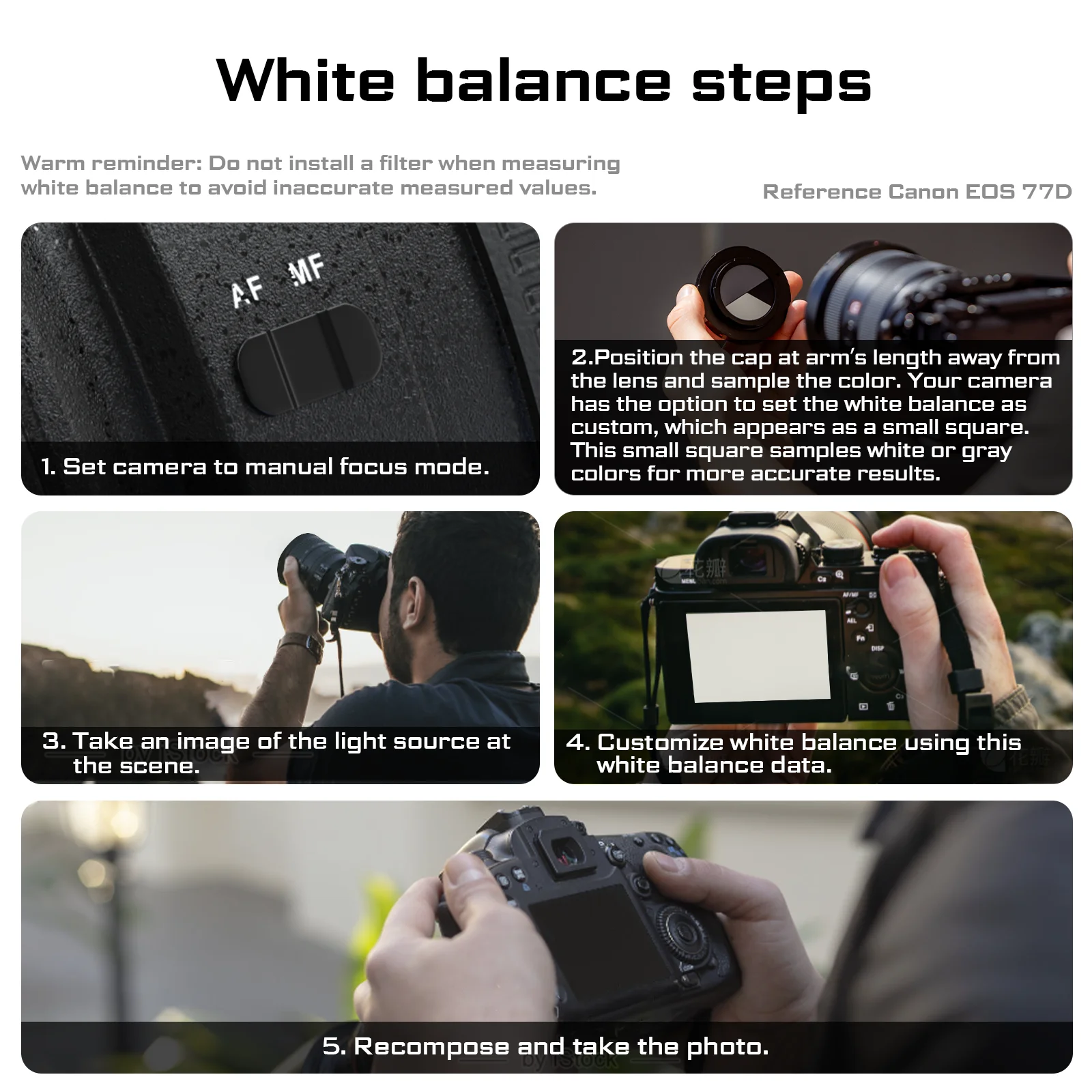Freewell Nikon White Balance Metal Camera Cap Protective Cover for