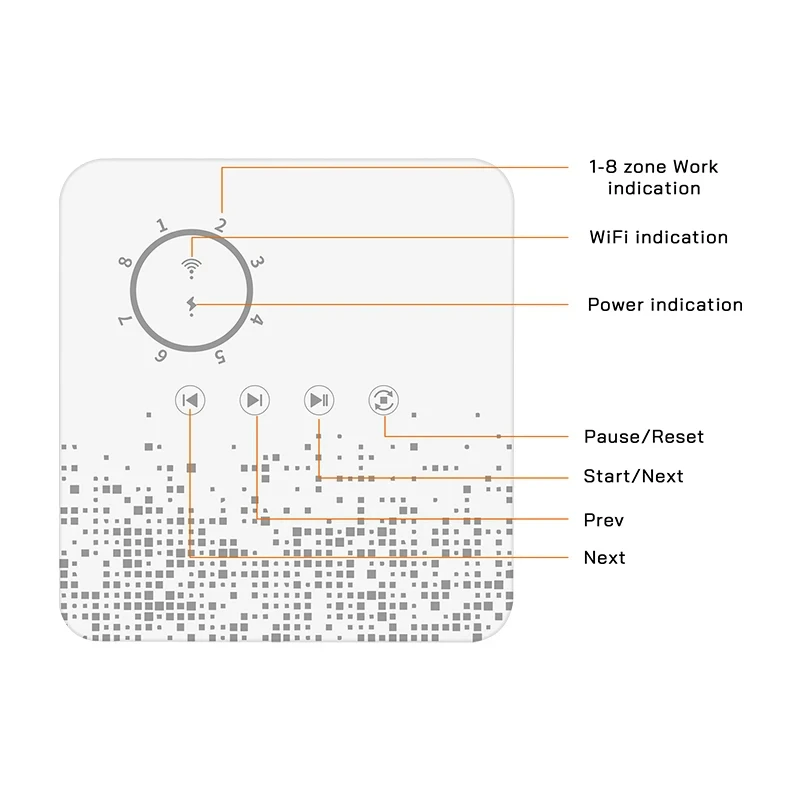 Slide image 2aa6e743d8314570ab81224d68361032