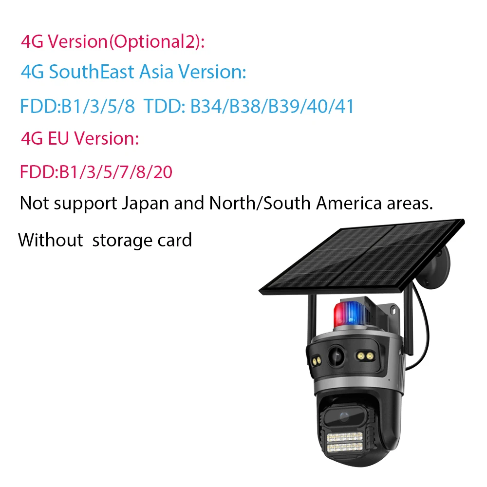 4GEU without card