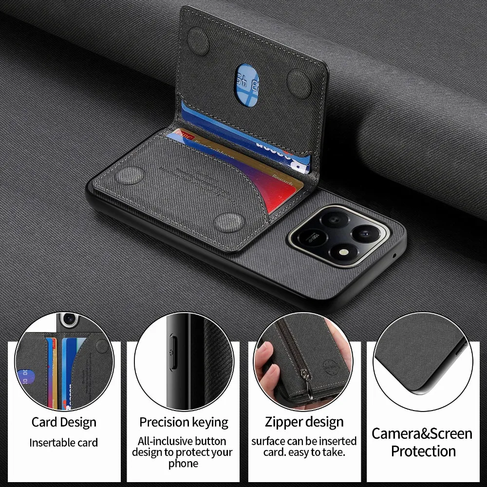 Leather Wallet Case with Card Slots and RFID Protection - Flip Cover