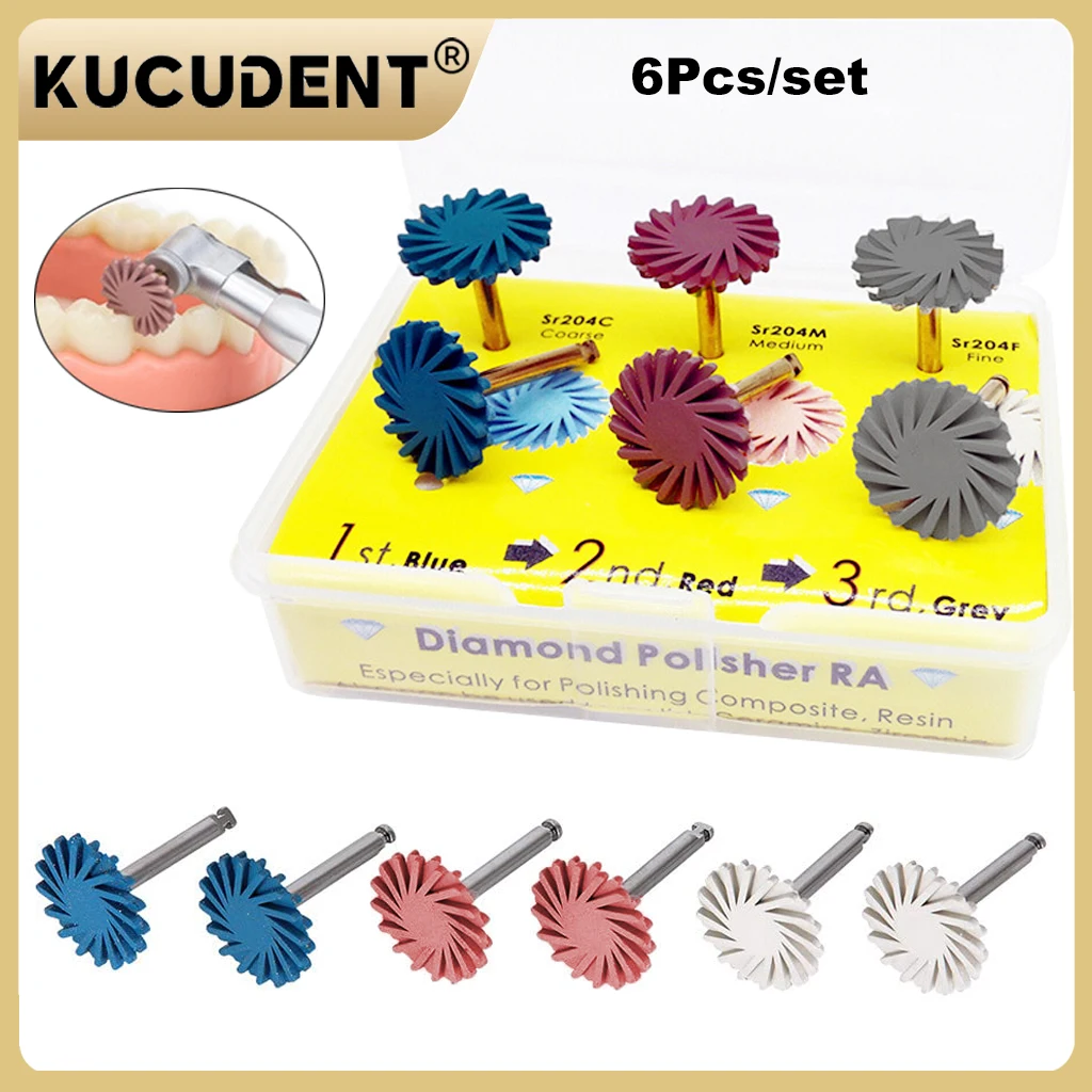 dsc-products
