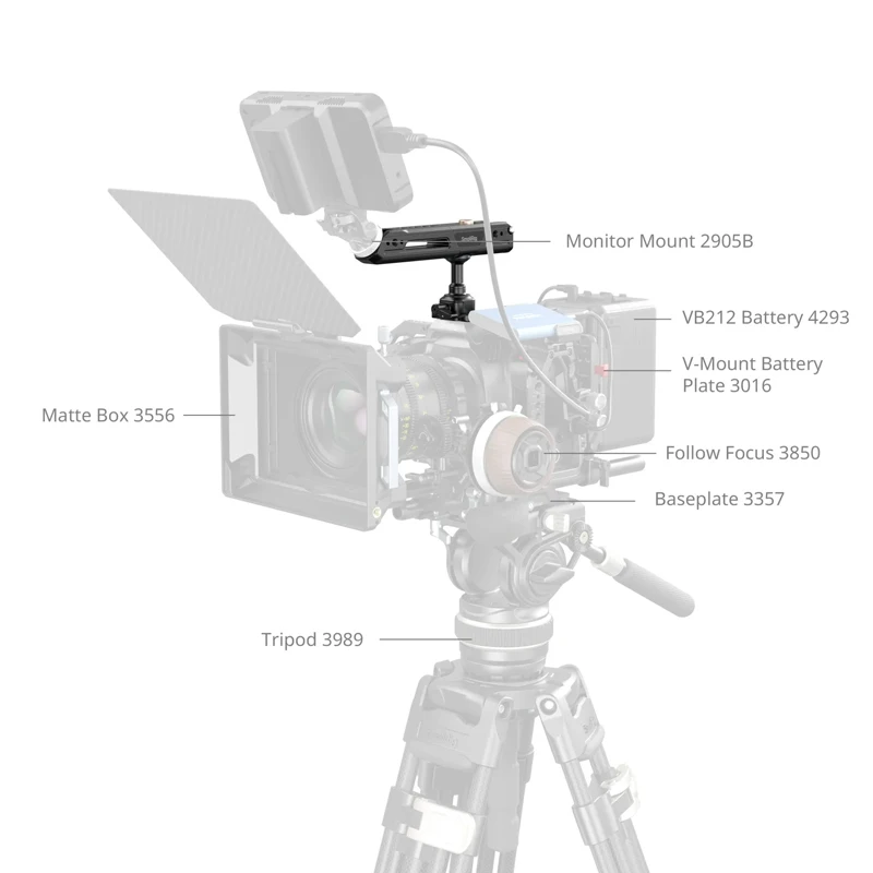 SmallRig Rotating Side / Top Handle with NATO Clamp longated 162mm Load 15kg Uni