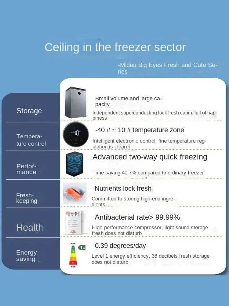 Yjq 100L Household Small Frost Free Refrigerator Ultra-Low Temperature Quick-Freezing Horizontal Refrigerated Cabinet Freezer