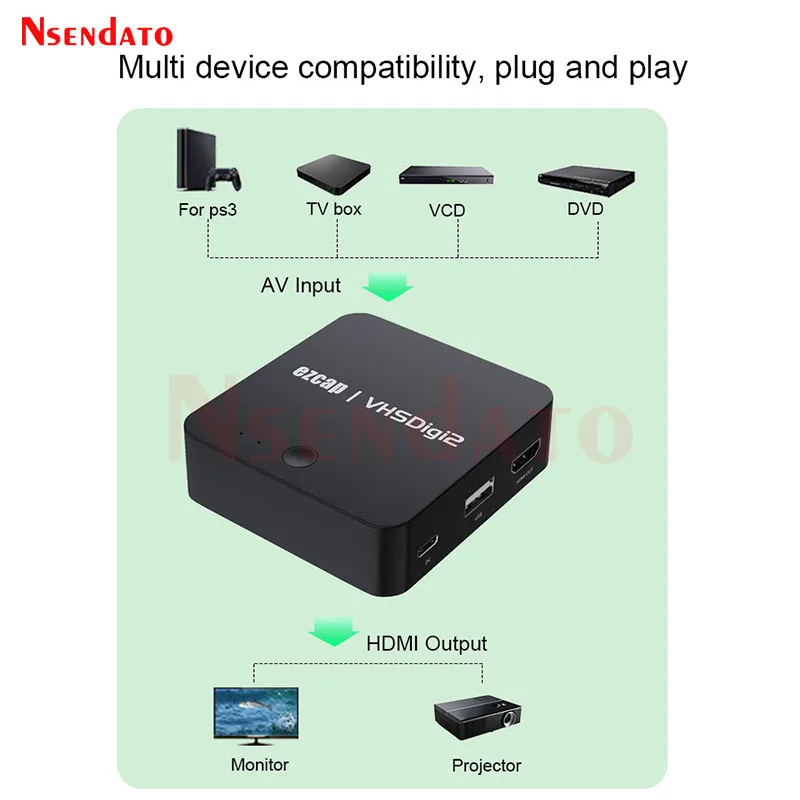 AV Recorder Video Capture Card Box Digitalize Video From VHS VCR DVD Player To Digital MP4 For USB Flash Driver Ezcap181