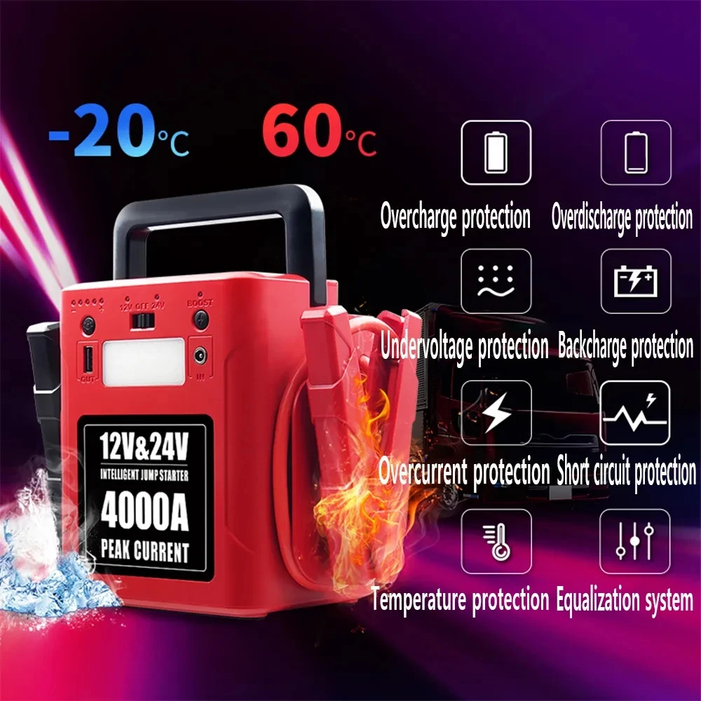 Car Jump Starter Jump Starter Car Battery Charger Portable Battery Charger 24V Truck Booster 4000A 12V Petrol Diesel 56000mah