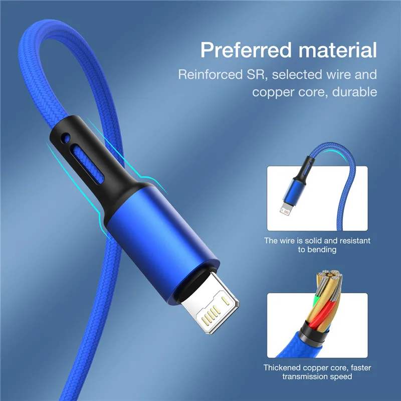Premium Fast Charge USB Cable - Short to Long Lengths