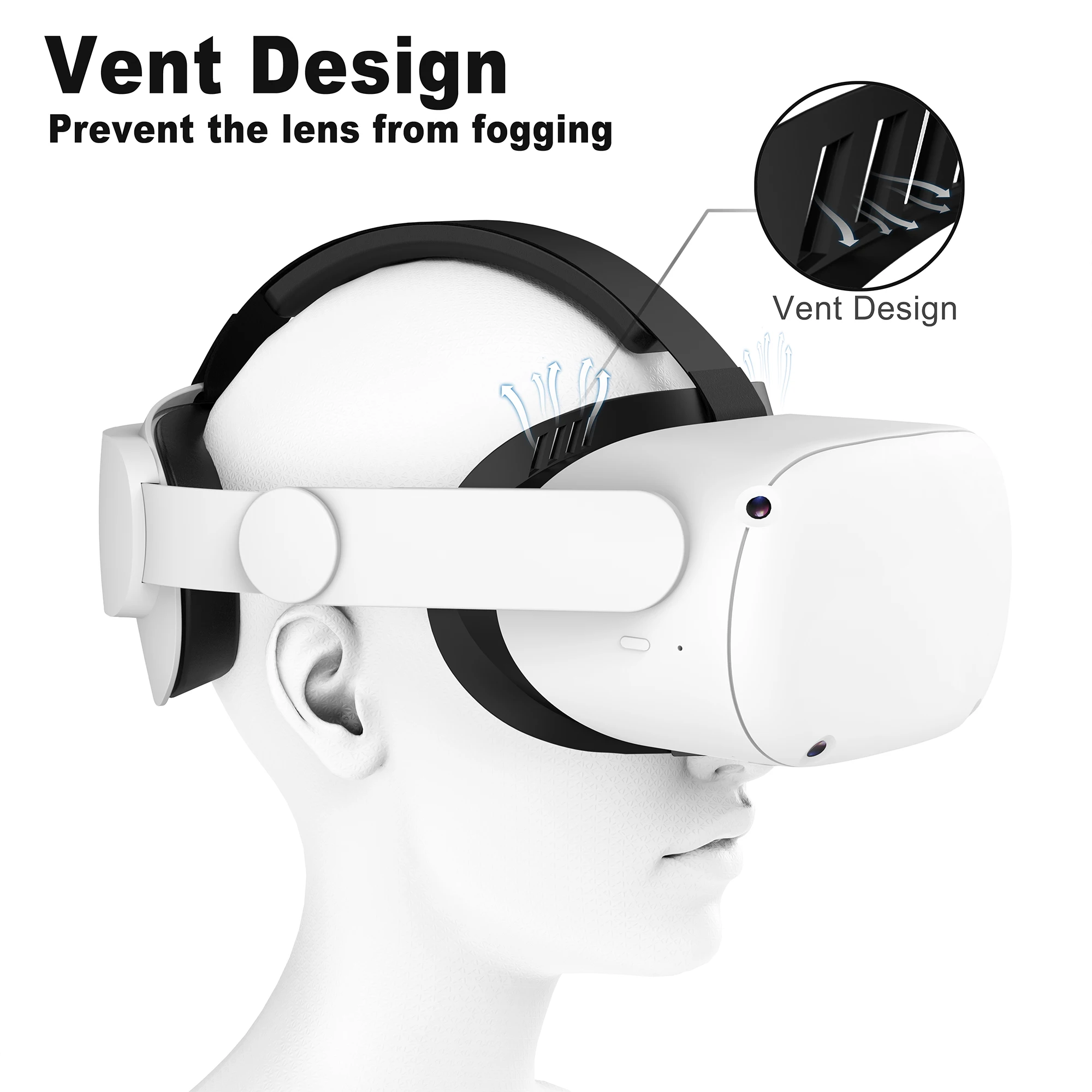 Sweat-Proof PU Foam Cushion Facial Interface & Face Cover Pad - Premium VR Comfort Accessory