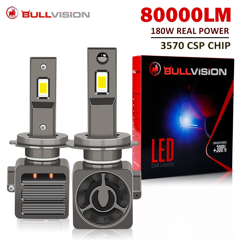 BullvisionH7LEDCanbusCarHeadlightsBulbsH4H1HB39005HB49006