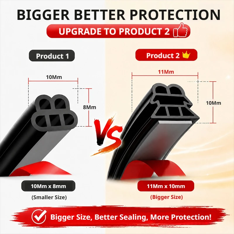 SEAMETAL Enhanced 3-Layer Soundproof Waterproof Seal Strip