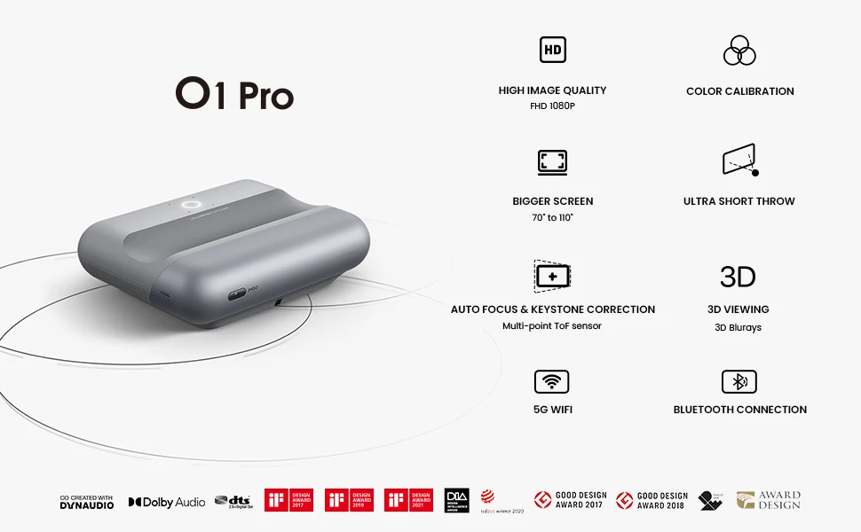 

Ультракороткий проектор JMGO O1 Pro 1080P FHD с поддержкой 4K, проектор для фильмов Smart UST, проектор для домашнего кинотеатра