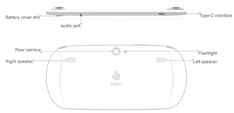 Moqi i7 Dual SIM 5800mAh Smartphone Gaming Handheld Android Game Console