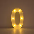 Number 0