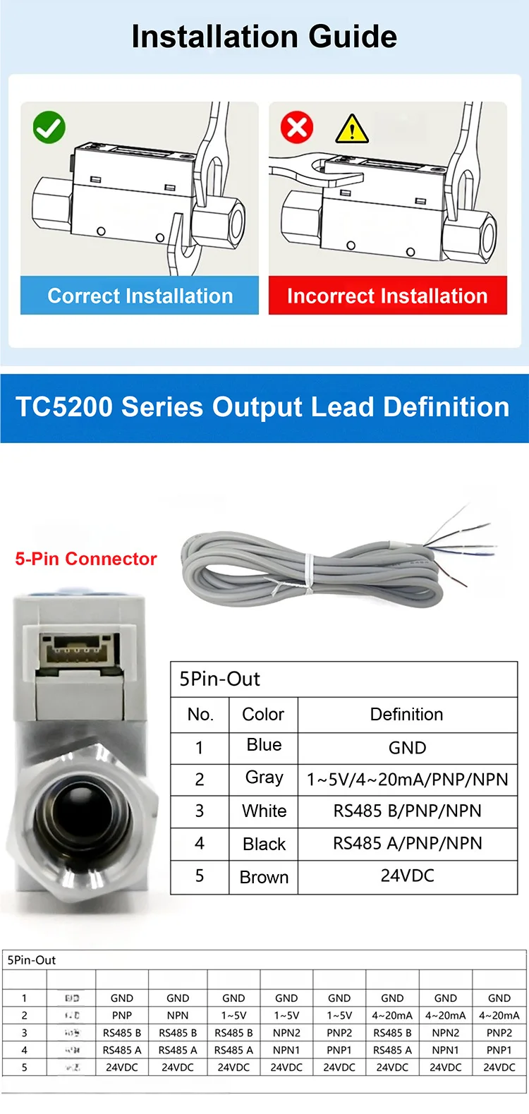 TC5200 Thermal Gas Mass Flow Meter LCD Display MEMS RS485 4 20mA PNP NPN for Pho