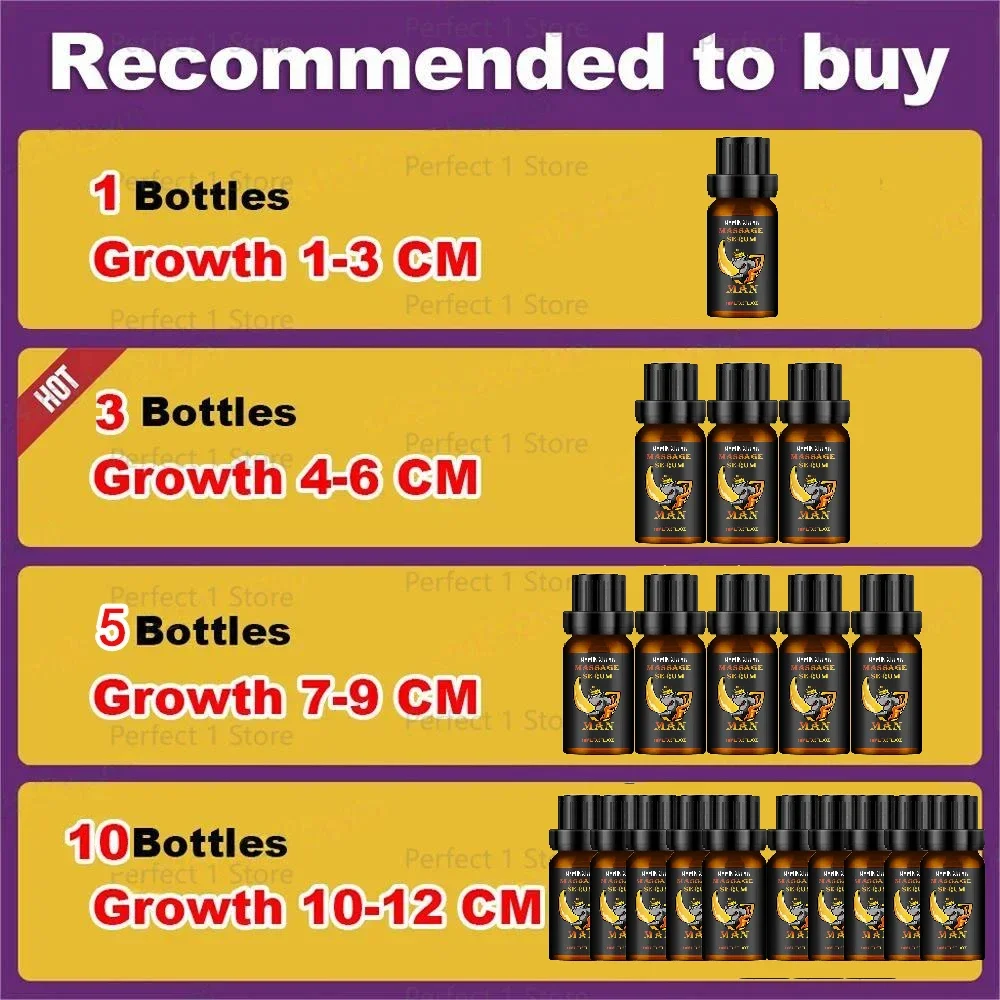 Essential Oil For Man