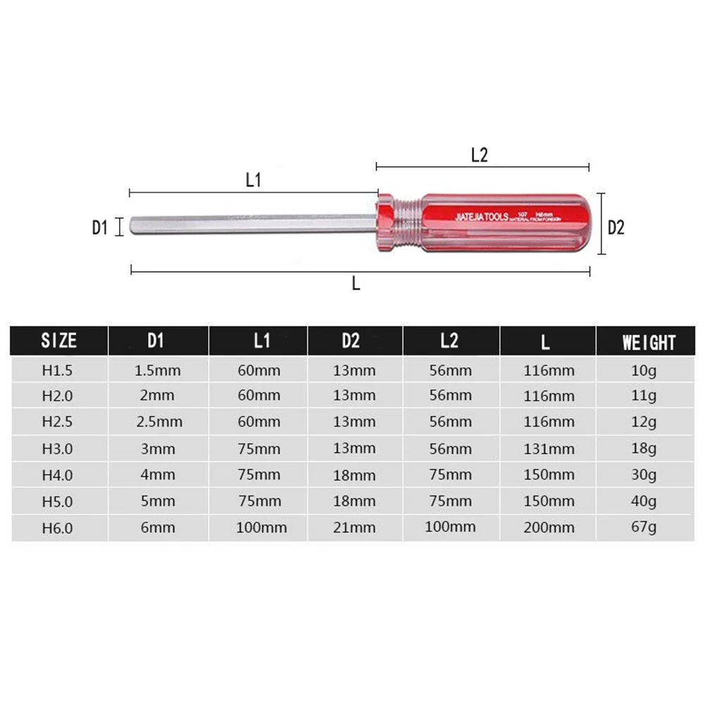 Lot de 7 clés Allen 1.5-6mm en acier, outils entretien
