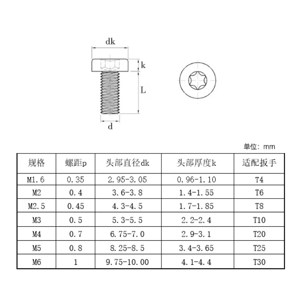 M1.6 M2 M2.5 M3 M4 M5 M6 M8 304 A2-70 Stainless Steel ISO14580 Torx Six-Lobe Thin Low Short Profile Head Cap Bolt Screw 5-50pcs