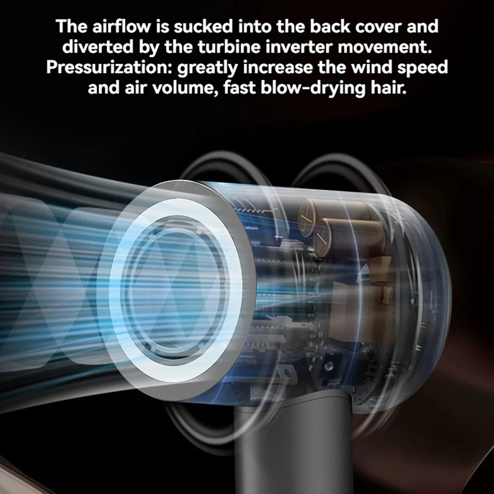 2024 Professional Negative Ions Hair Dryer 110000rpm High Speed Brushless Blow Dryer,LED Display,Low Noise Quick Dry for Home 4
