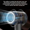 2024 Professional Negative Ions Hair Dryer 110000rpm High Speed Brushless Blow Dryer,LED Display,Low Noise Quick Dry for Home 4