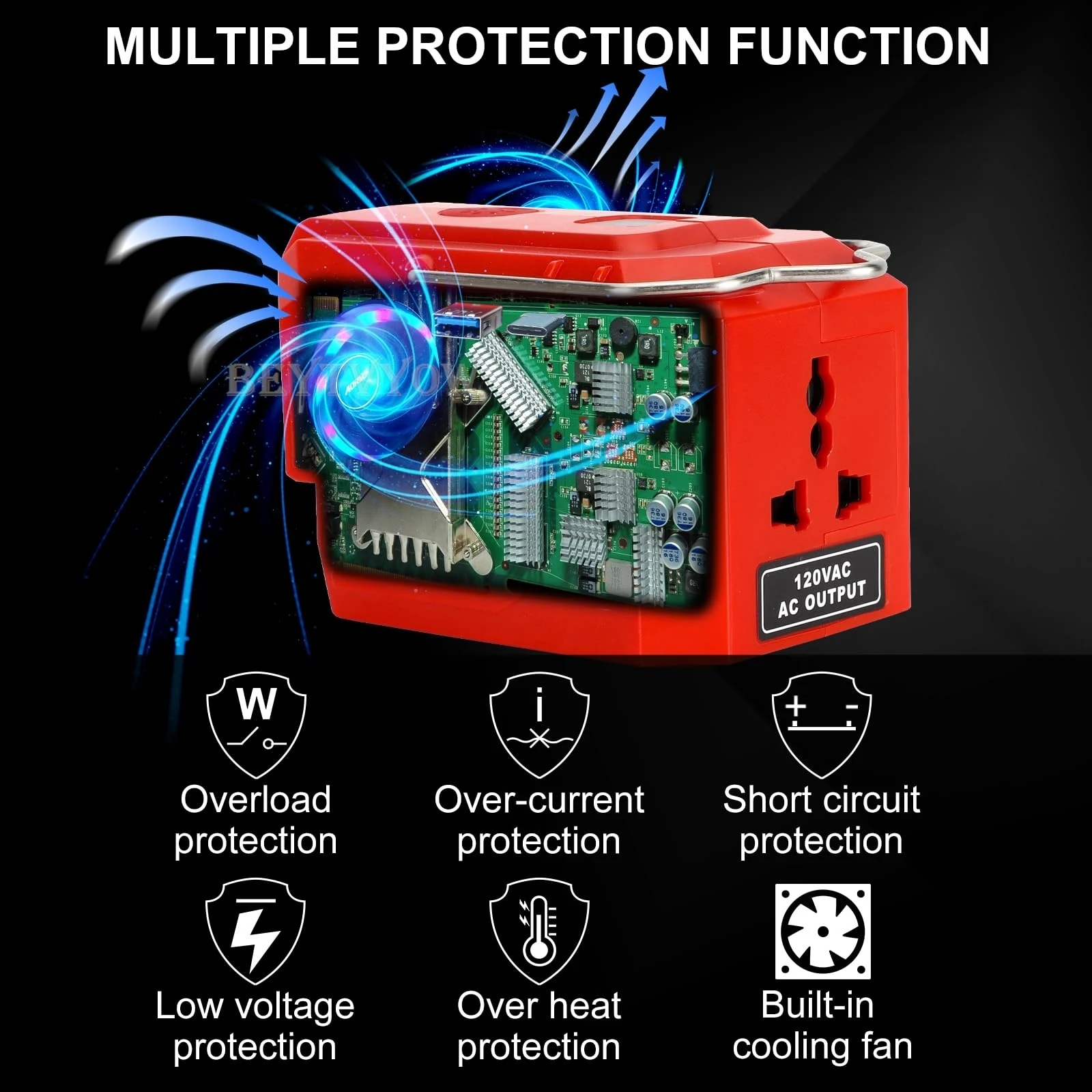 200W Portable Power Inverter for Milwaukee M18 18V Battery DC 18V to AC 110V-230