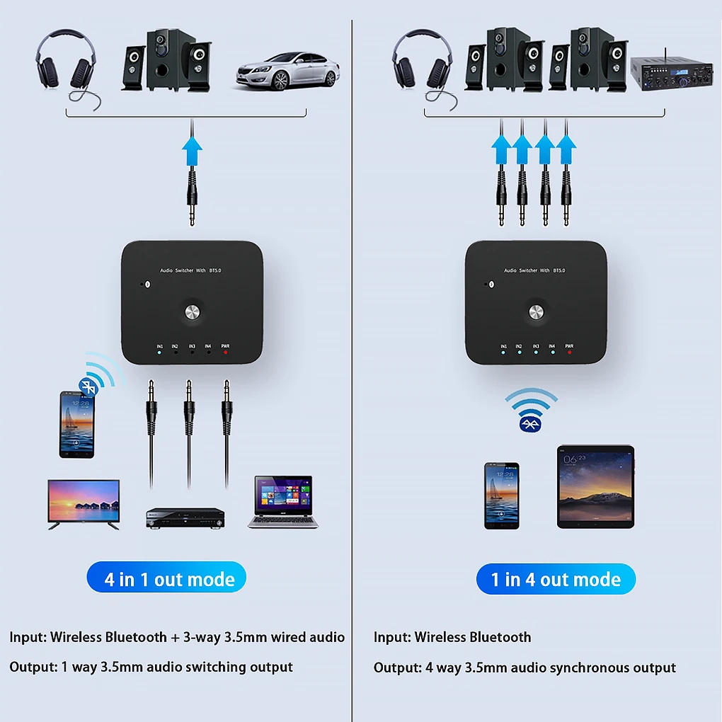 4-port 3.5mm Stereo AUX Switcher 3 IN 1OUT Wireless Music Bluetooth-compatible 5.0 Receiver HIFI Audio Adapter