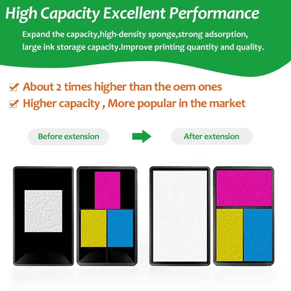 810XL 811XL PG810 CL811 PG 810 CL 811 XL PG-810 CL-811 Color Remanufacture Ink C