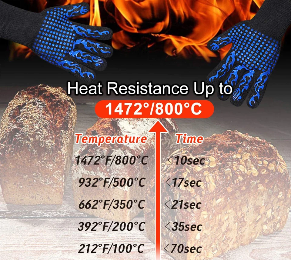 https://ae01.alicdn.com/kf/Se7ad246e52eb4c89b2136584ee3239b8L/BBQ-Gloves-Baking-High-Temperature-Oven-Gloves-500-800-Degrees-Fire-Resistant-BBQ-Heat-Insulation-Microwave.jpg