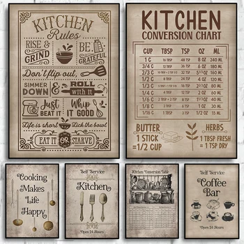 Regole da cucina Conversione Tavolo Poster Cibo vintage Cucina Utensili da cucina Tela Pittura Wall Art per la decorazione della casa della sala da pranzo 1