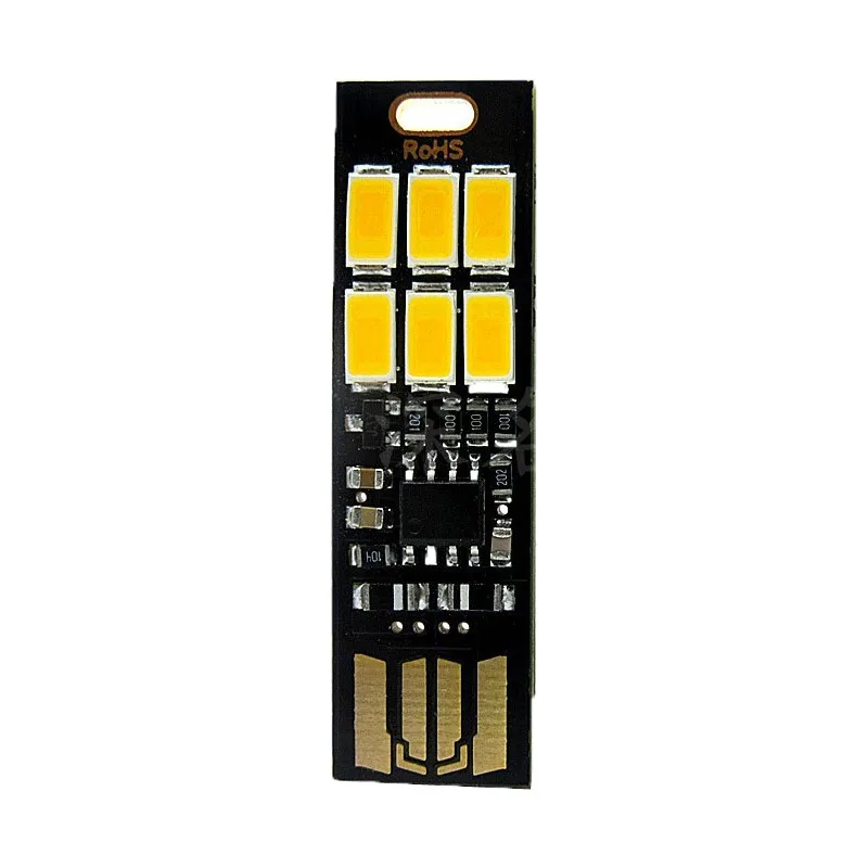 dsc-products