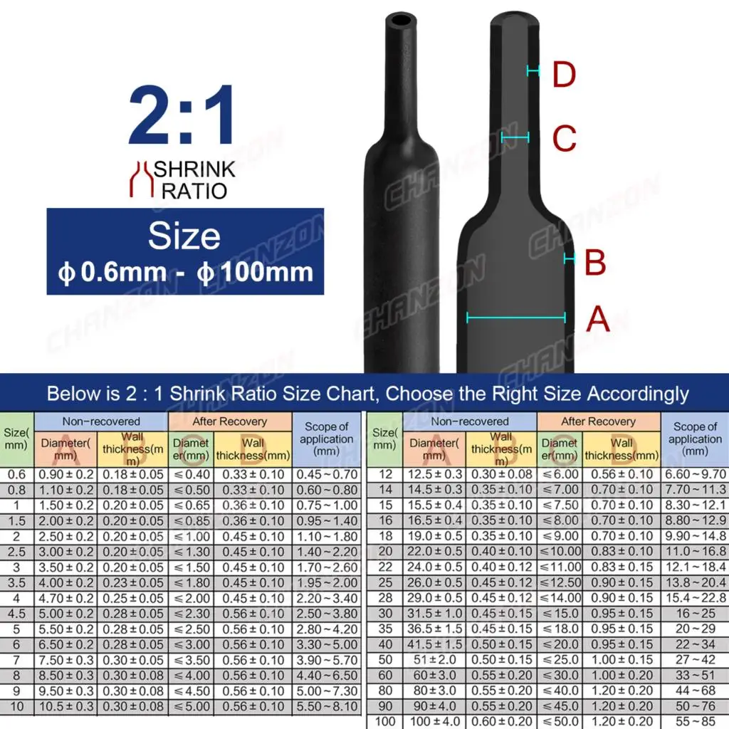 25M/Roll 2:1 8 Color &Phi;0.6mm-100mm Heat Shrink Tube Heat-Shrink Wire Tape Wrapping Wiring Hose heat shrink tubing
