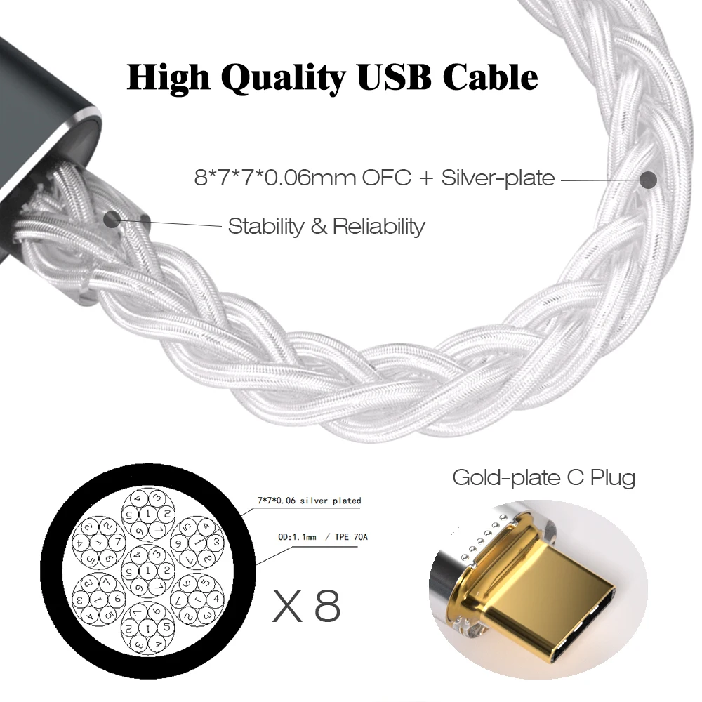 USB Dongle Dac Hifi Portable USB Dac & Amp 4.4mm Balanced & 3.5mm Headphone Amplifier PCM768KHz DSD512 headphone amplifier portable dac amplifier