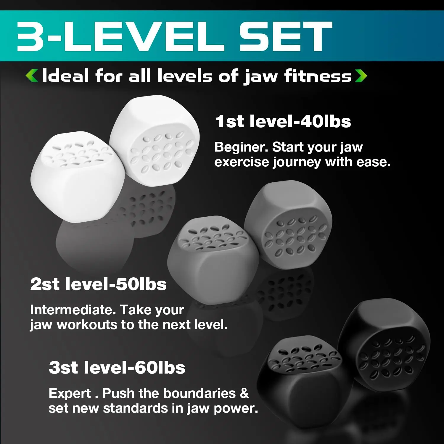 Jaw Exerciser for Men & Women Silicone Jawline Exerciser Shaper Slims & Tones Face Powerful Jawline Trainer (6 PCS) with Box