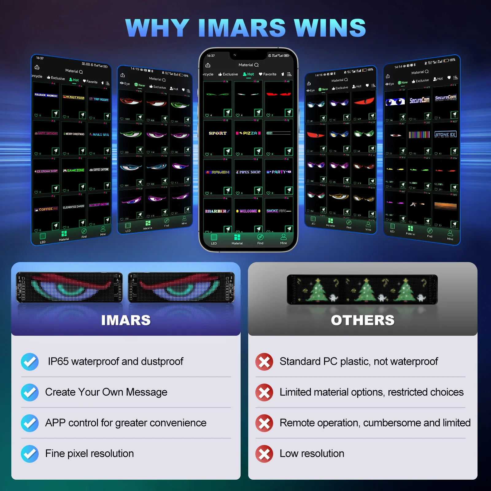 Dual Screen LED Installation