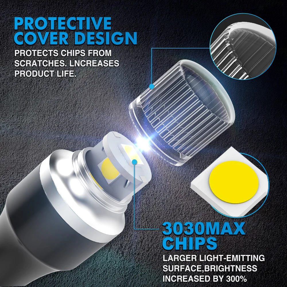 NAO-W16W LED T15  ,   CANBUS,  , 12V  ڵ 5W 1000LM T16 902 912 921 3SMD 3030 ڵ 