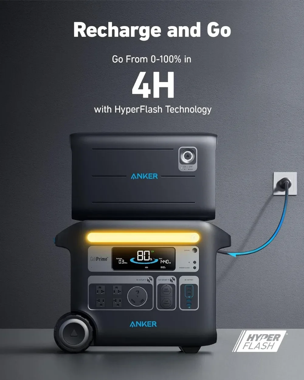 SOLIX F2000 Portable Power Station, PowerHouse 767 and 760 Expansion Battery, 4096Wh LiFePO4 Battery with 4 AC Outlets Up 6