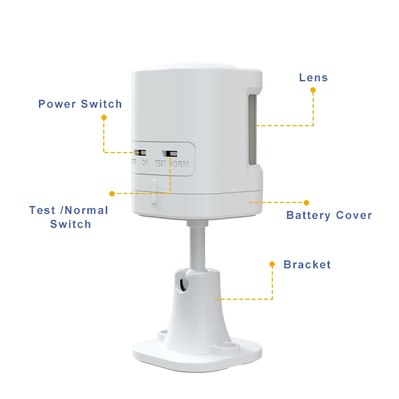 Wireless Mini PIR Sensor Motion Detector 433Mhz P20 Alarm Sensor For G95 G34 G30