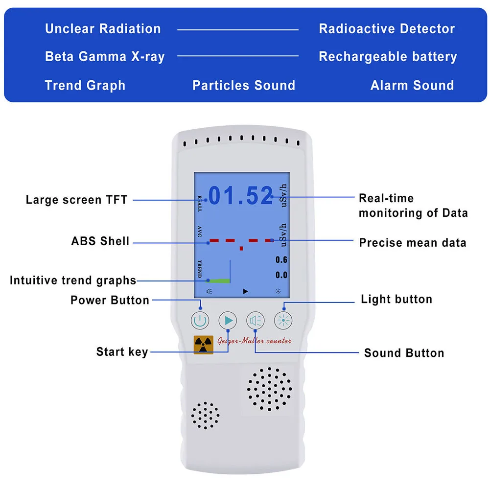 

Digital Nuclear Radiation Tester Geiger Counter Dosimeter Meter Β Γ X-ray Tester With Data Cable Frequency Detect Meter ZN-HFS06