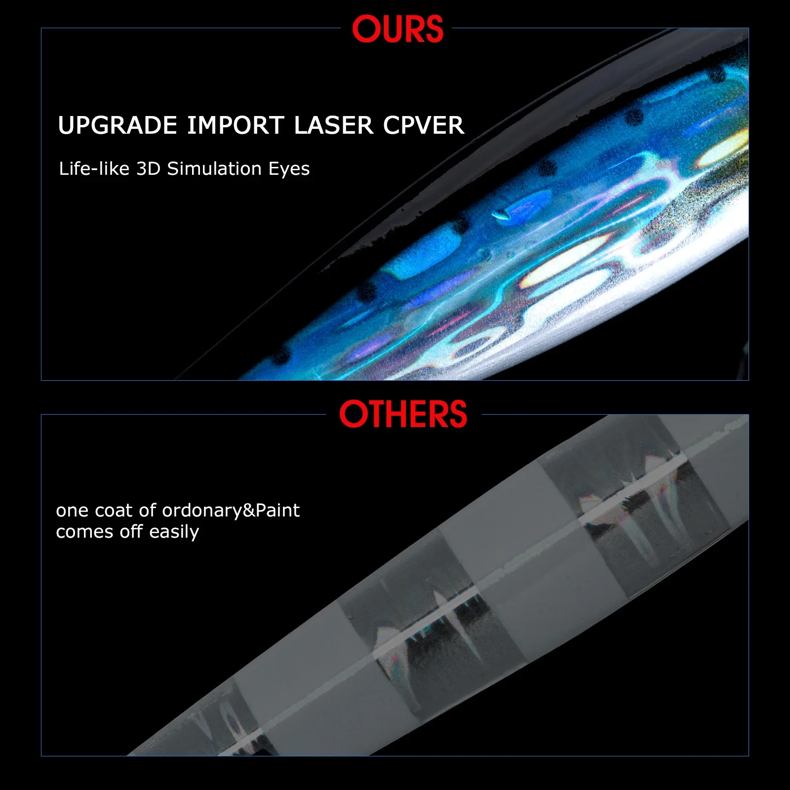 dsc-products