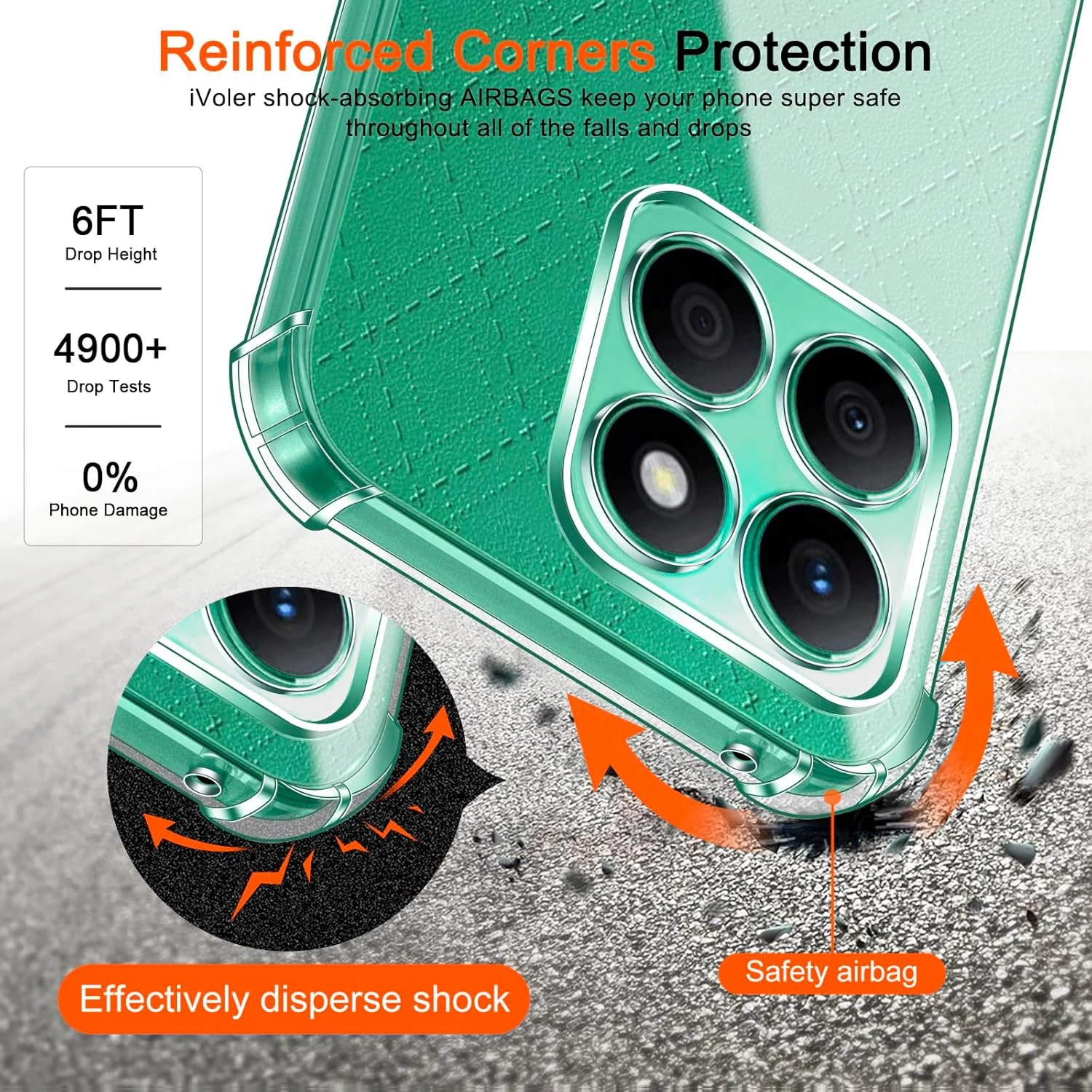Shockproof TPU Transparent Case - Smart Protective Cover