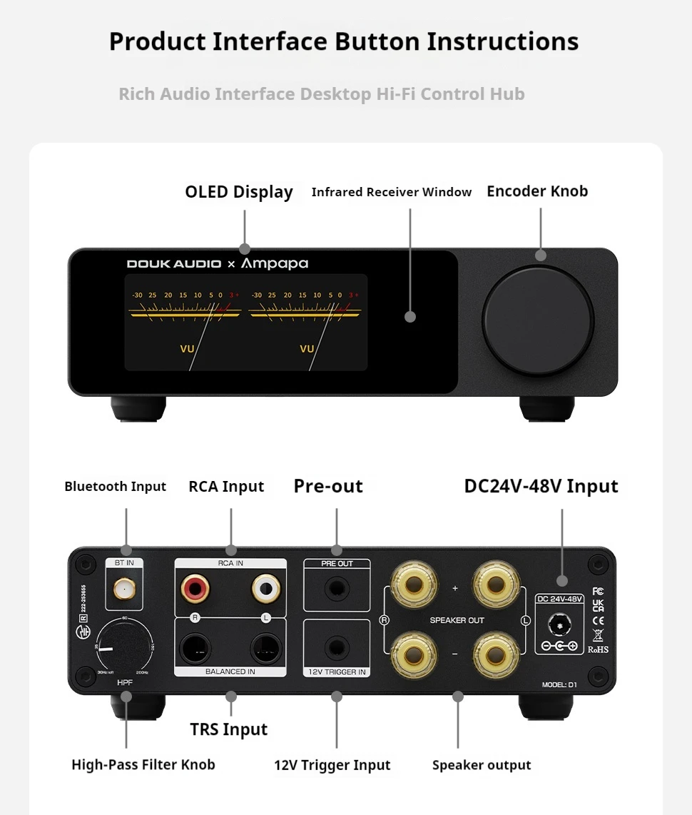 DOUK AUDIO D1 Bluetooth усилитель | AliExpress