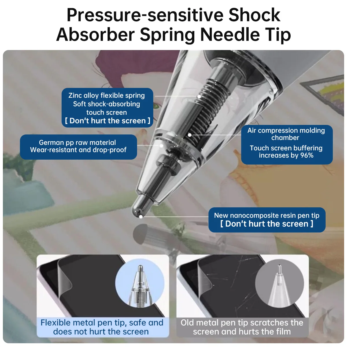 Premium Replacement Nibs for Stylus Pen - Nickel Plated Alloy Tip Accessories