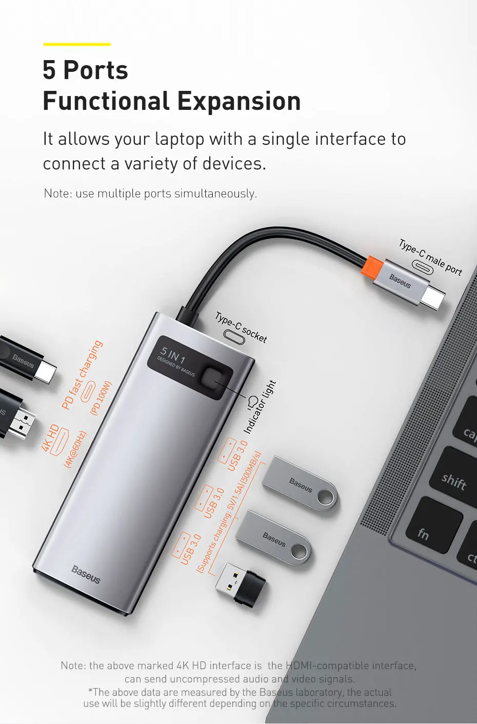 divisor Compatível com HDMI, PD 100W, Dock