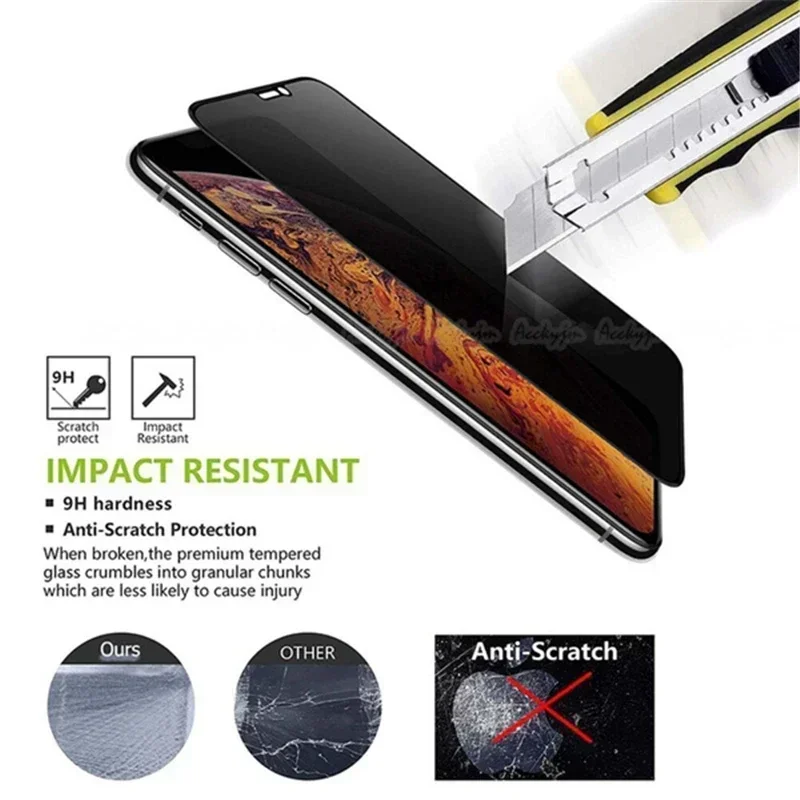 Ultimate Anti-Spy Guard Peeping Glass Screen Protector and Case Combo